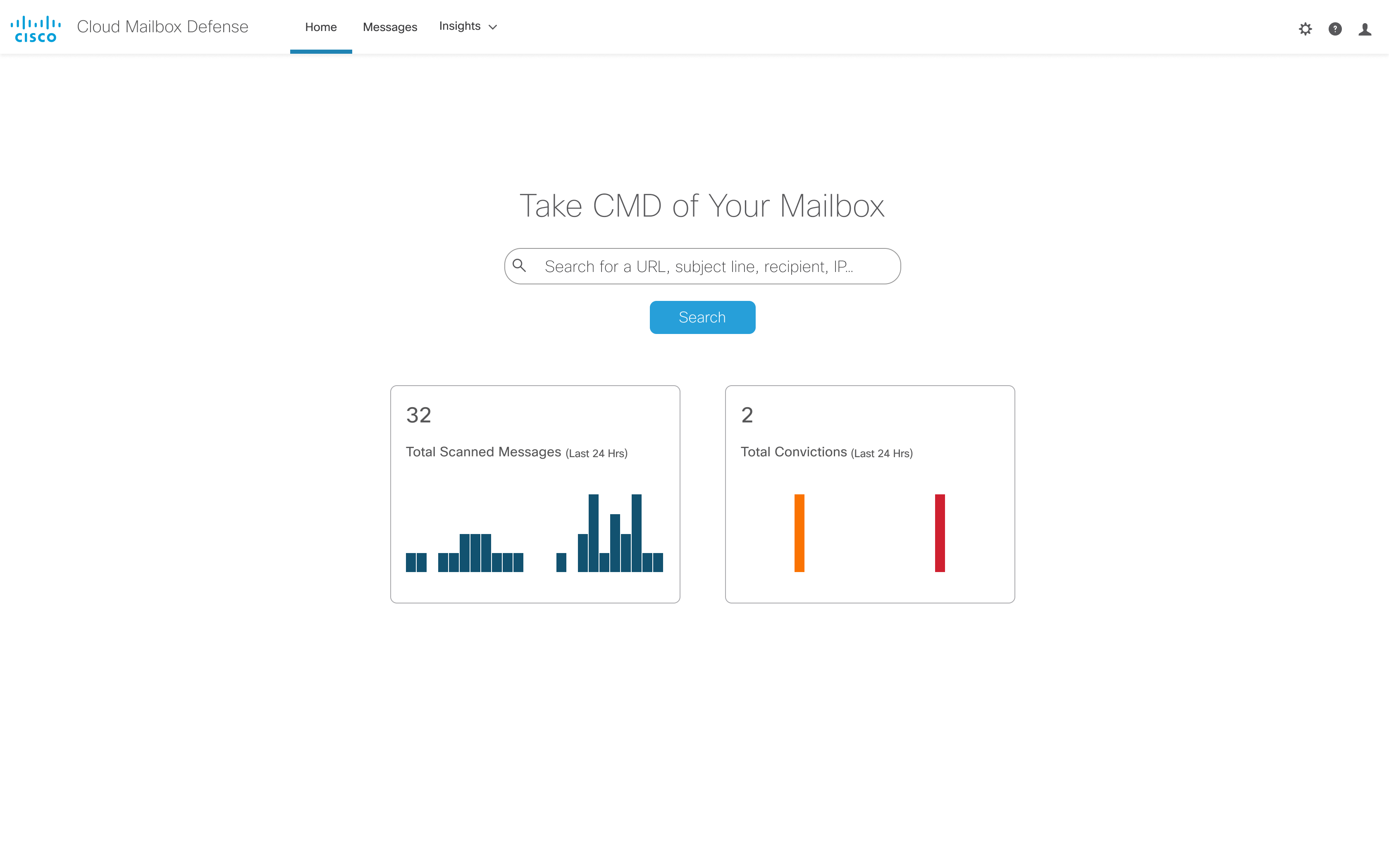 Earlier Cloud Mailbox Defense home page with sparse metrics