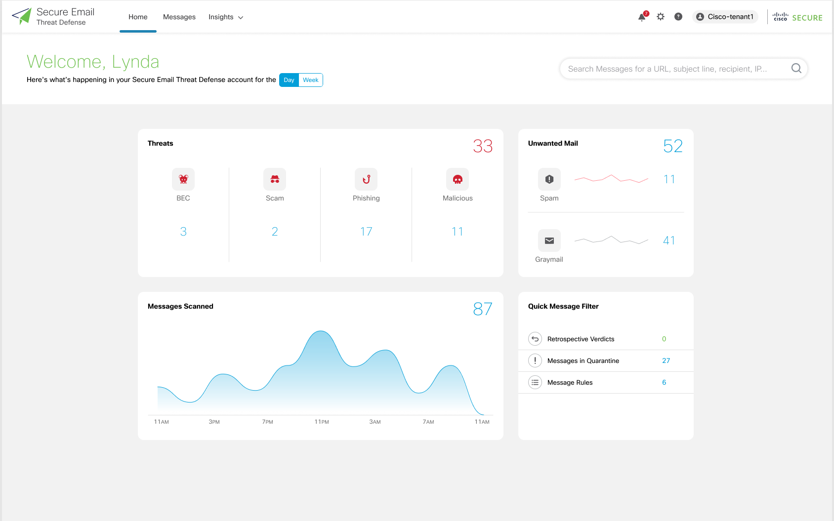 Secure Email Threat Defense home dashboard